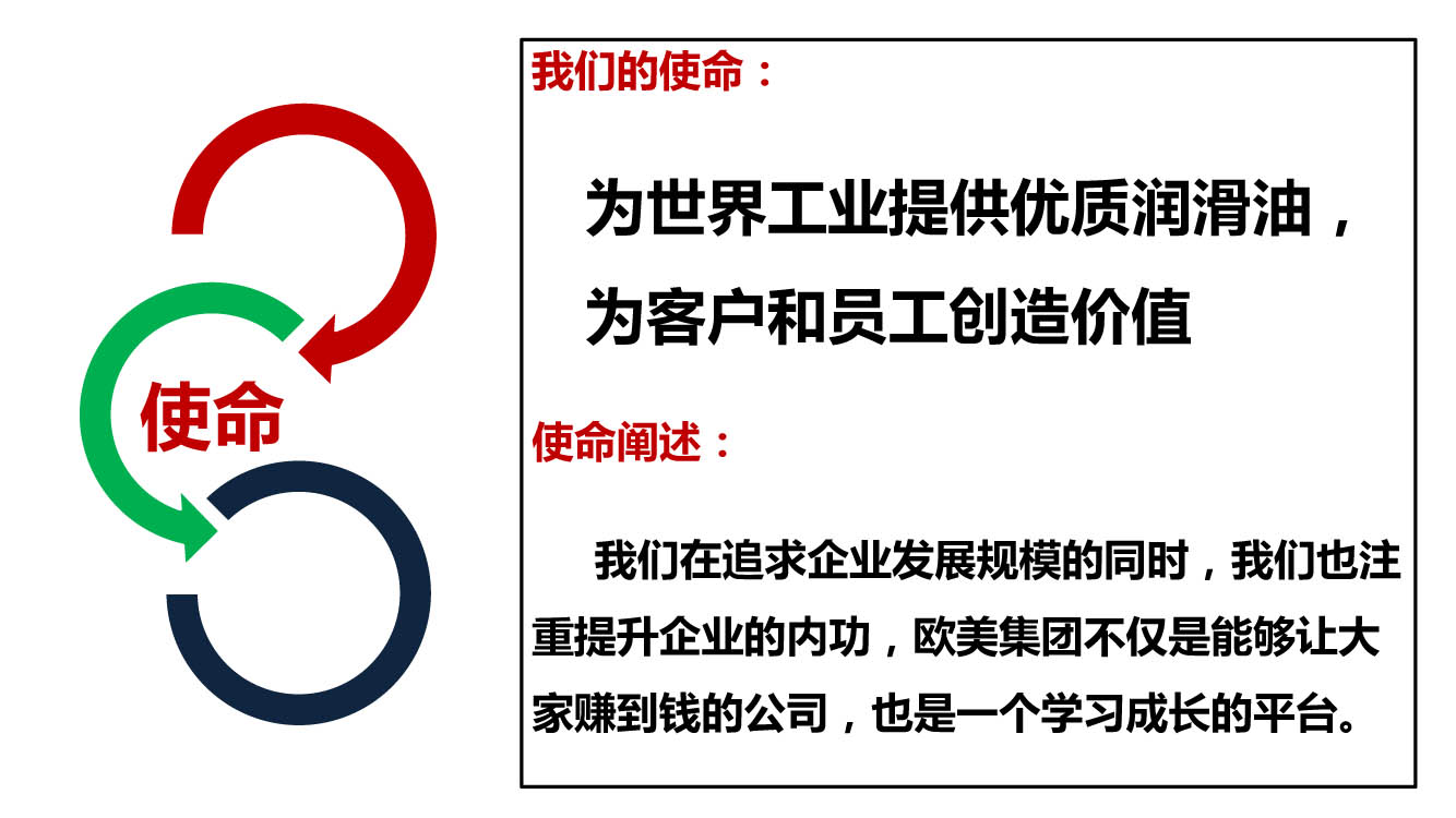 歐美