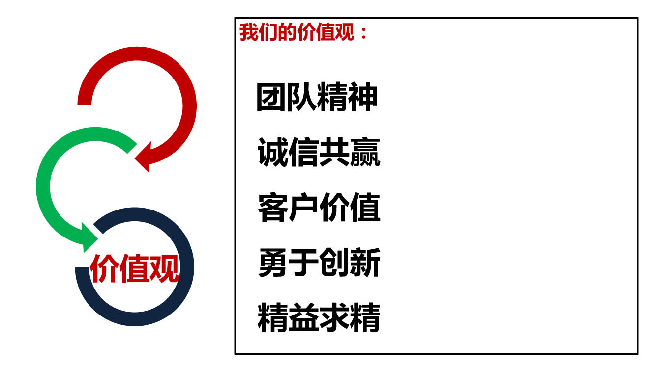 歐美