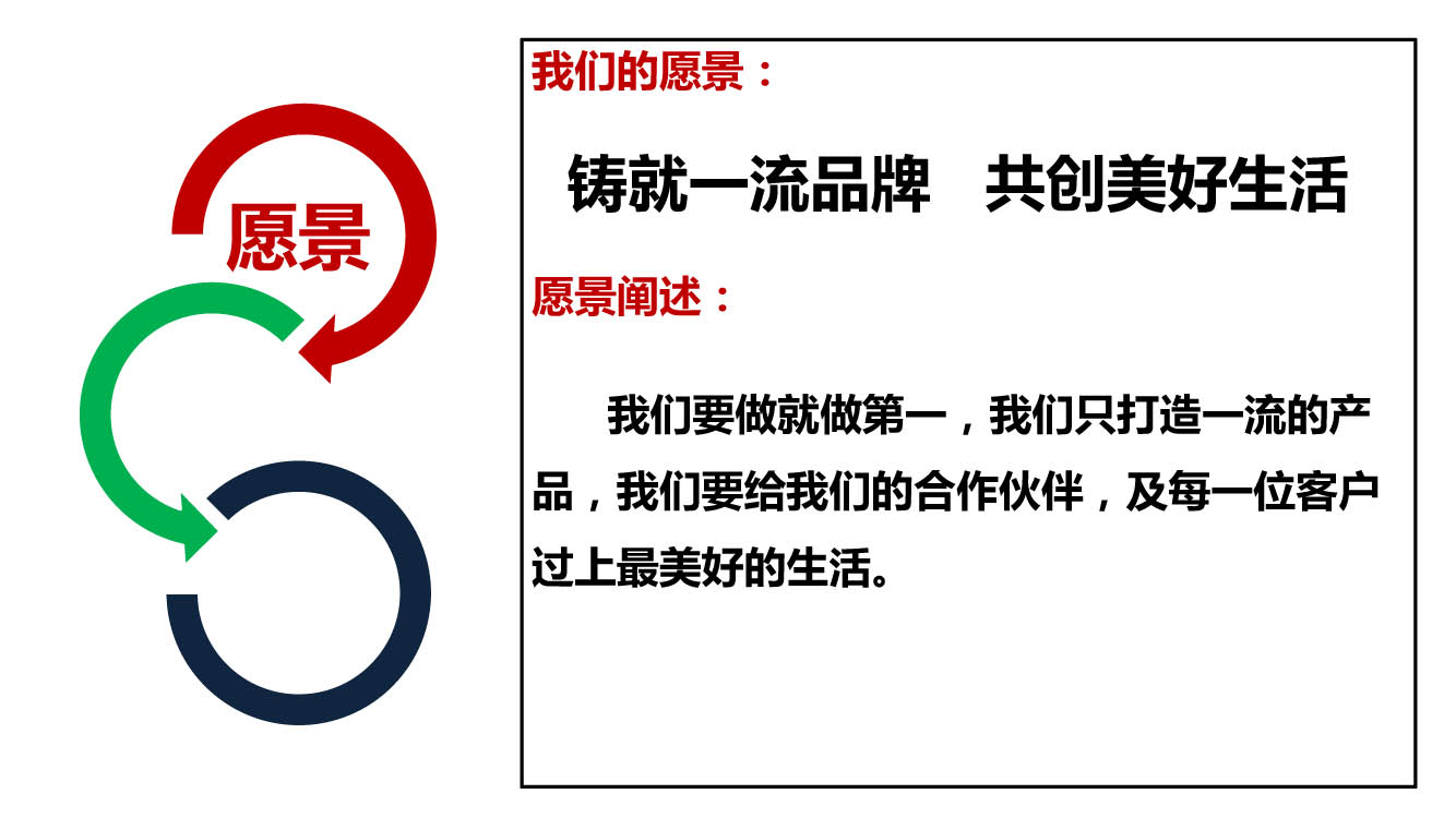 歐美